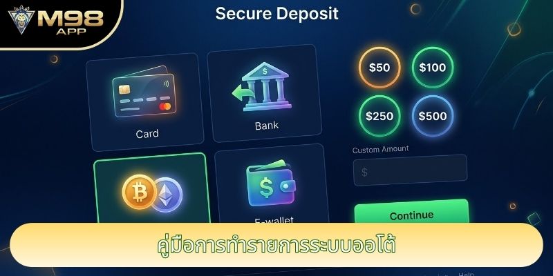 คู่มือการทำรายการระบบออโต้ คู่มือการทำรายการระบบออโต้