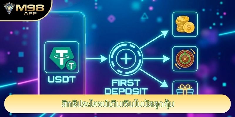 สิทธิประโยชน์เติมเงินโบนัสสุดคุ้ม สิทธิประโยชน์เติมเงินโบนัสสุดคุ้ม